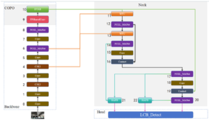 MultiVersus Season 2: Release Date, New Characters,… | EarlyGame